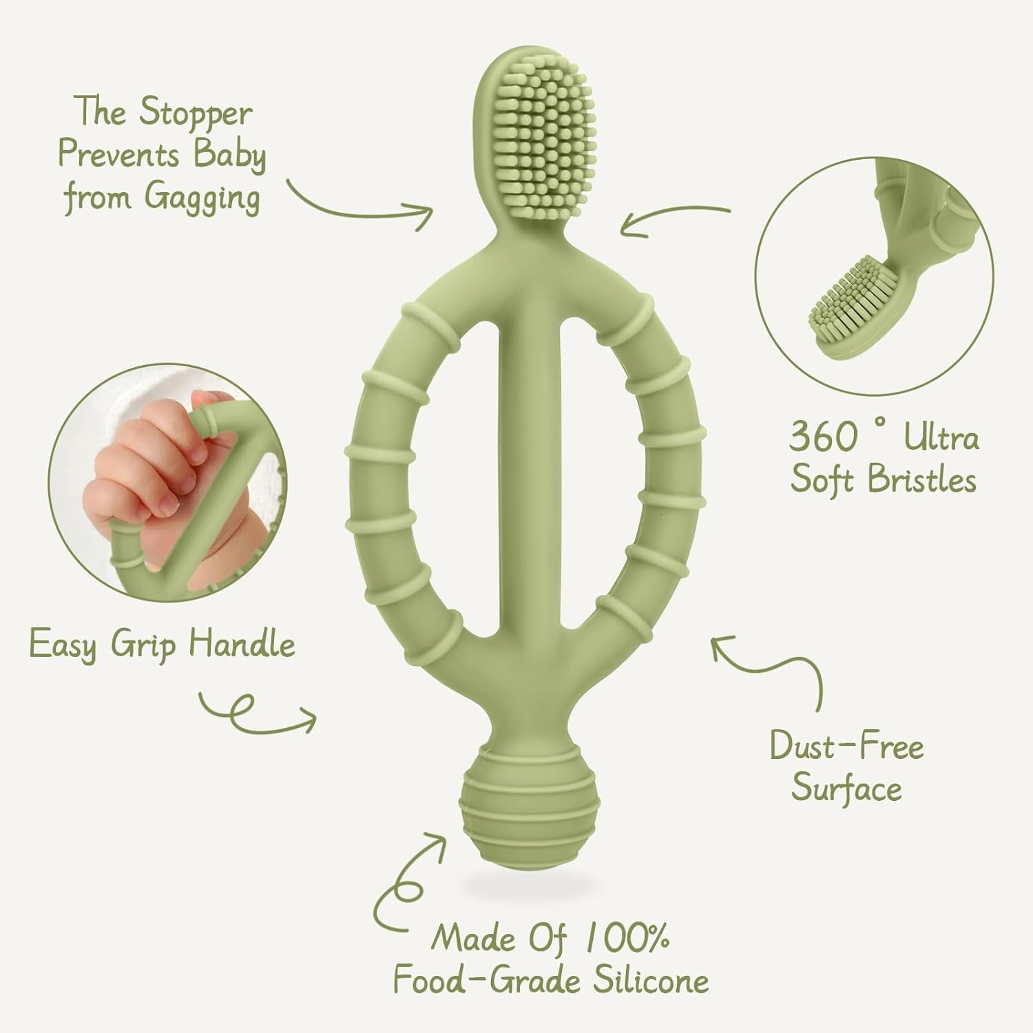 Anneau De Dentition Pour Bébé, Brosses À Dents En Silicone Pour Bébé - Jouet À Mâcher Pour Bébé Sans Bpa - Pour Stimuler Et Masser Les Gencives Douloureuses, Pour Garçons Et Filles De 3 Mois Et Plus